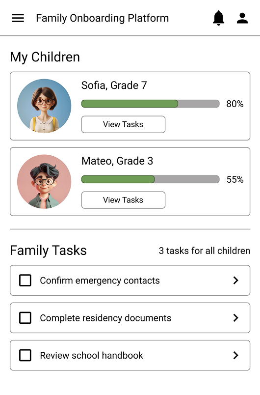 International family onboarding dashboard screen